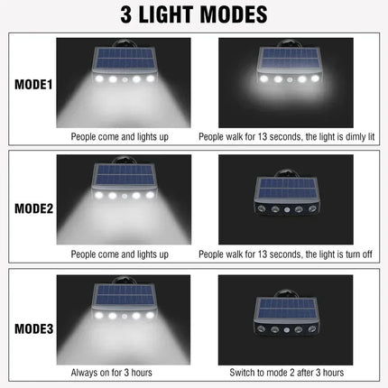 Applique murale LED imperméable à énergie solaire avec détecteur de mouvement