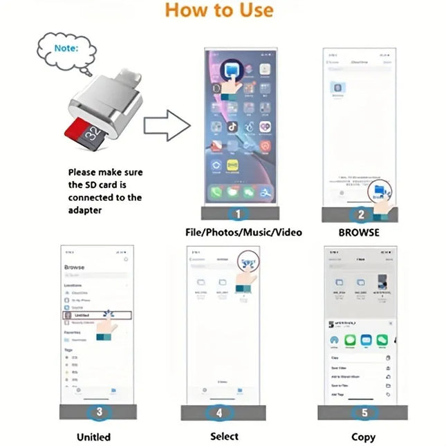 MINI Lecteur de Carte SD pour iPhone et iPad