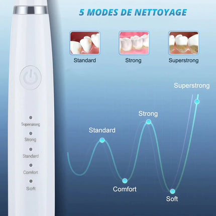 Brosse à dents 2 en 1 - Détartreur électrique