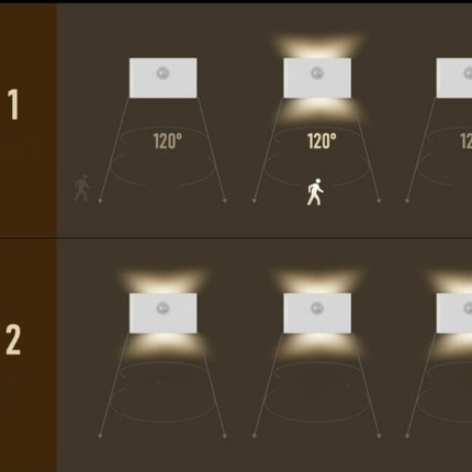 2x veilleuse LED à induction