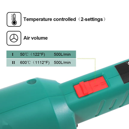 Désherbeur thermique électrique 2000W