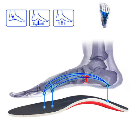 Semelles Correctrices de Posture