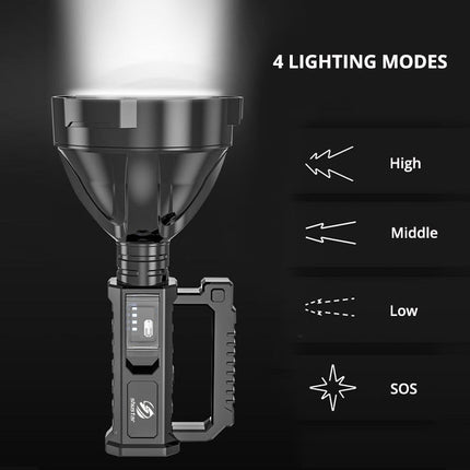 Projecteur LED à main