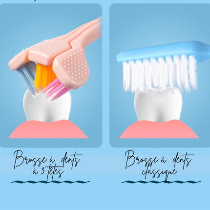 2x Brosses à dents à 3 têtes 360° - Poils souples