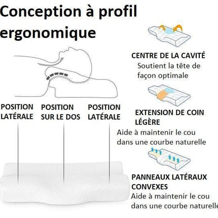 Oreiller Orthopédique à Mémoire de Forme