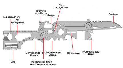 Outil de poche multifonction