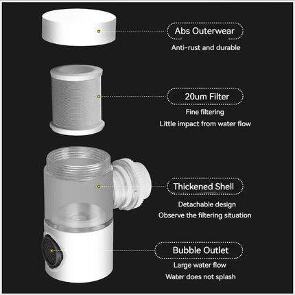 Filtre à Eau 360° Anti Eclaboussures