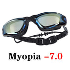 Myopie 700