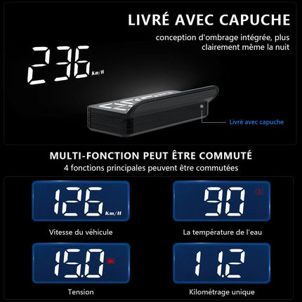 Projecteur pour pare-brise de compteur de vitesse