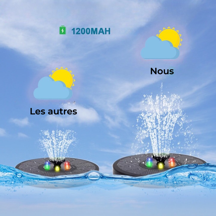 fontaine solaire à leds