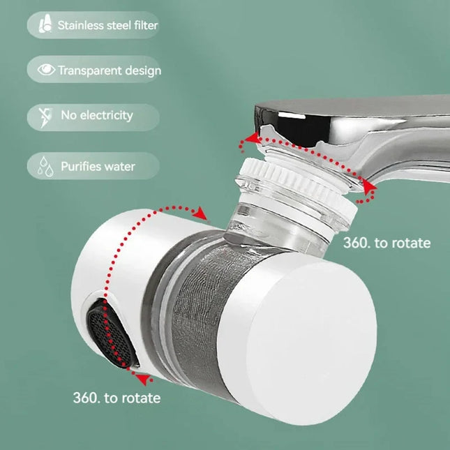 Filtre à Eau 360° Anti Eclaboussures