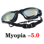 Myopie 500