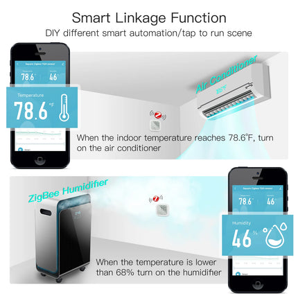 Capteur Intelligent de Température et d'Humidité