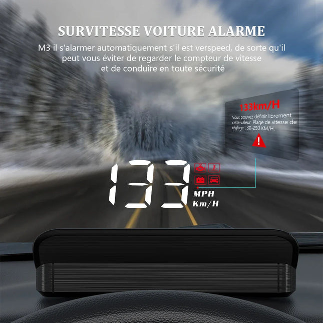 Projecteur pour pare-brise de compteur de vitesse