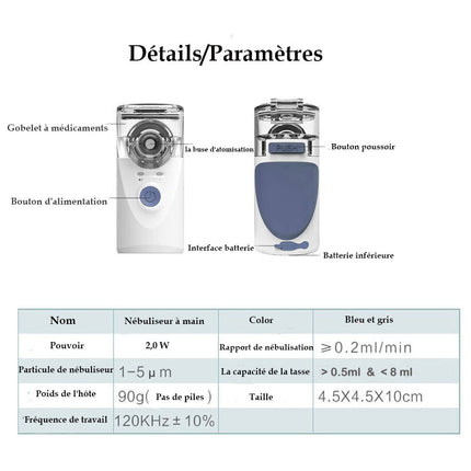 Nébuliseur portable