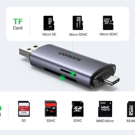 Clé USB Multifonction et Lecteur de Cartes