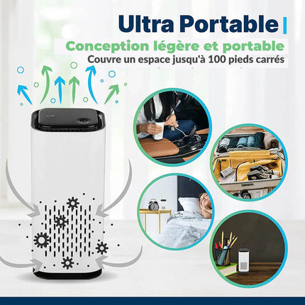 Mini purificateur d'air portable USB