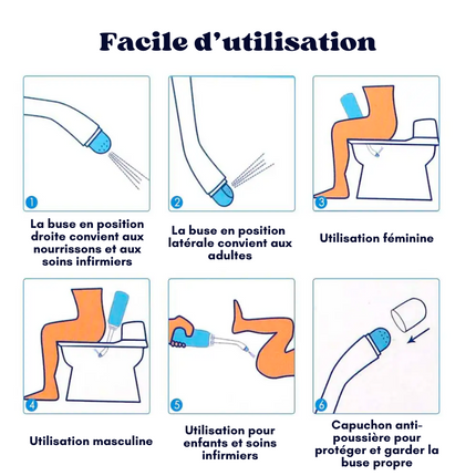 Bidet portable pour Hygiène Intime - 500ml