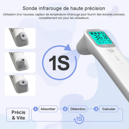 Thermomètre Infrarouge Sans contact et Auriculaire