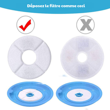 12 Filtres pour fontaine