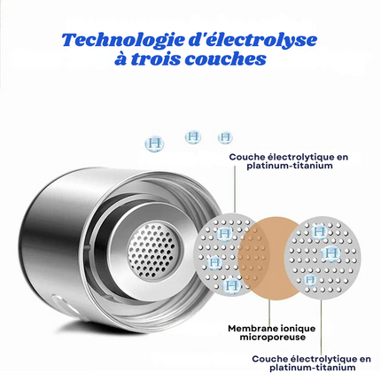 Gourde en verre à production d'hydrogène