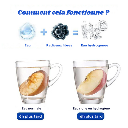 Gourde en verre à production d'hydrogène