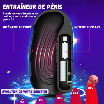 SHELL - Masturbateur masculin 10 Vibrations - Entraîneur de pénis